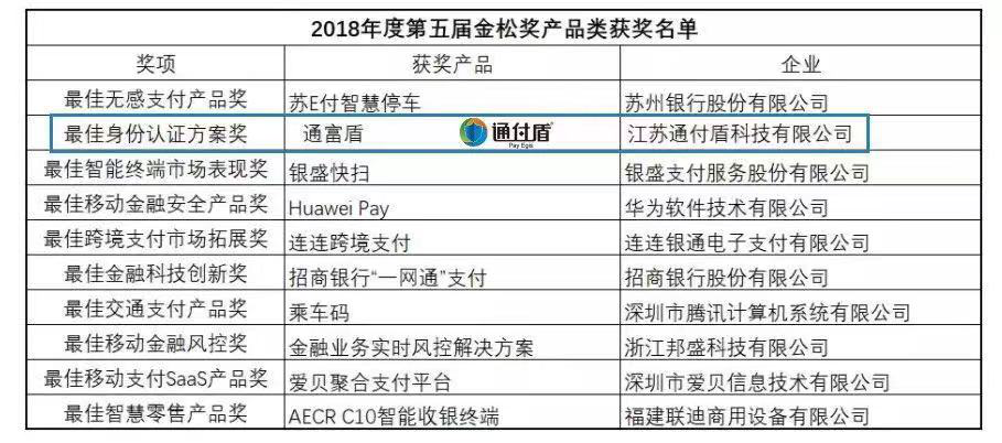 攀巖用品哪里有賣