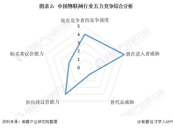 電熱線圈是什么