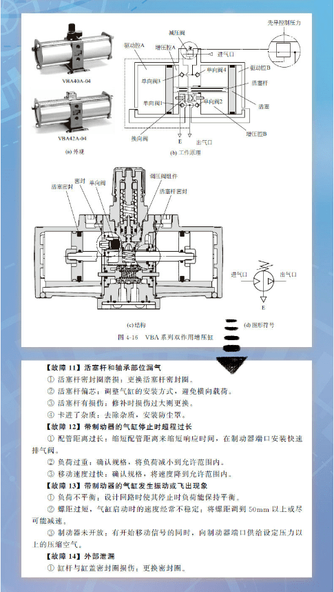 焊炬割炬使用安全要求