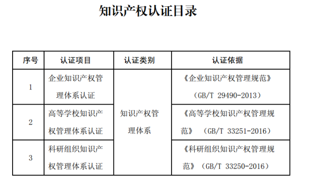 紅柱石用途