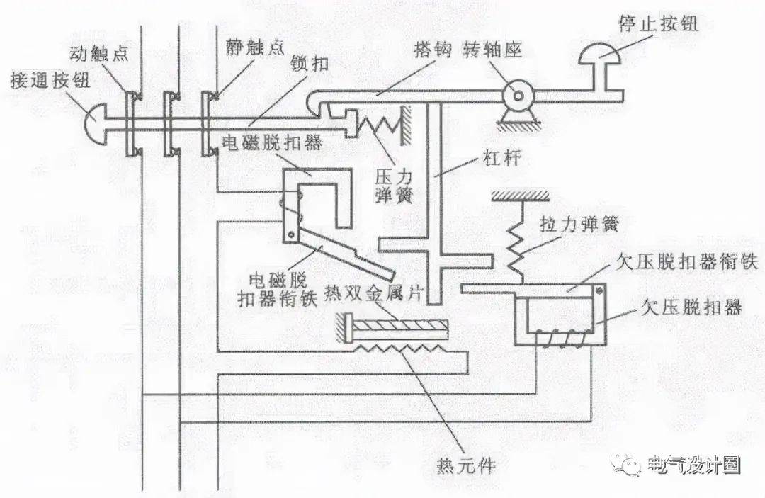 食品模型與消防泵原理視頻講解