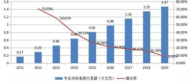 白云土和白云石