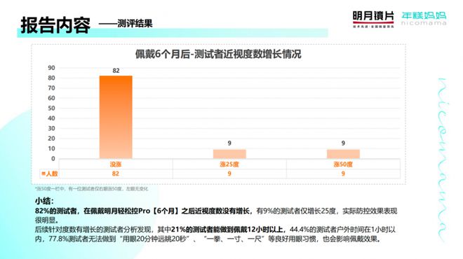 樹脂鏡片和pc