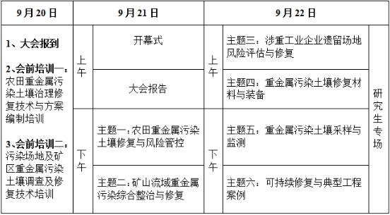 鎳和鋅哪個(gè)耐腐蝕