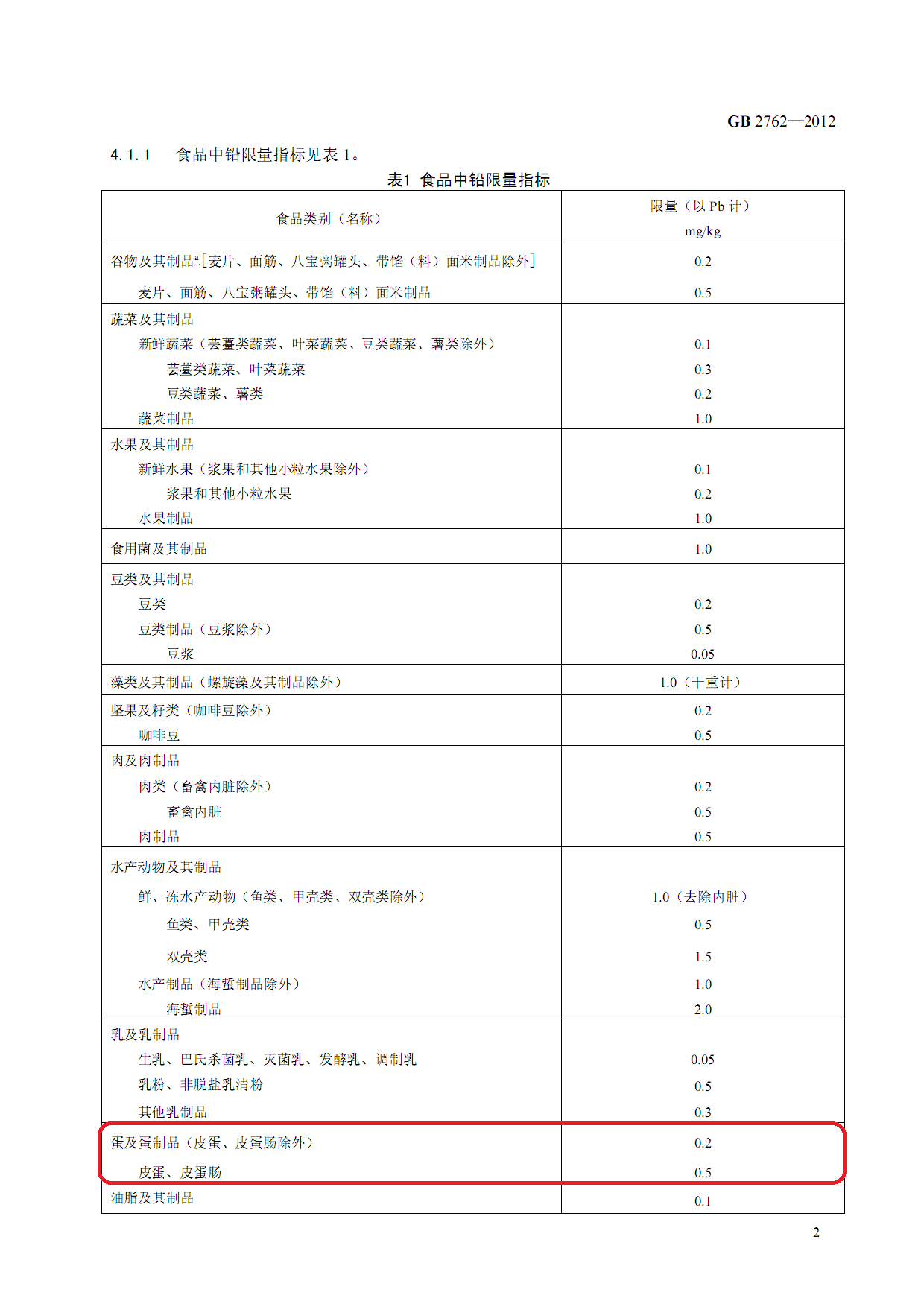 無鉛鉛衣重量