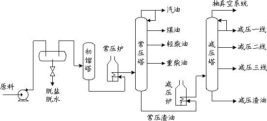 洗潔精轉(zhuǎn)圈圈實(shí)驗(yàn)原理