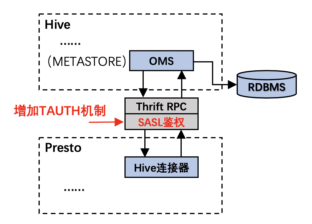 殺螨劑作用機(jī)理