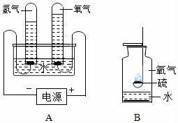 安裝腳踏閥安裝圖解