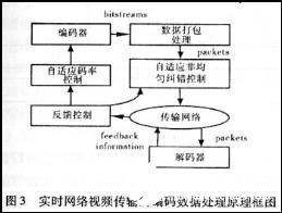 激光挖掘機物理原理