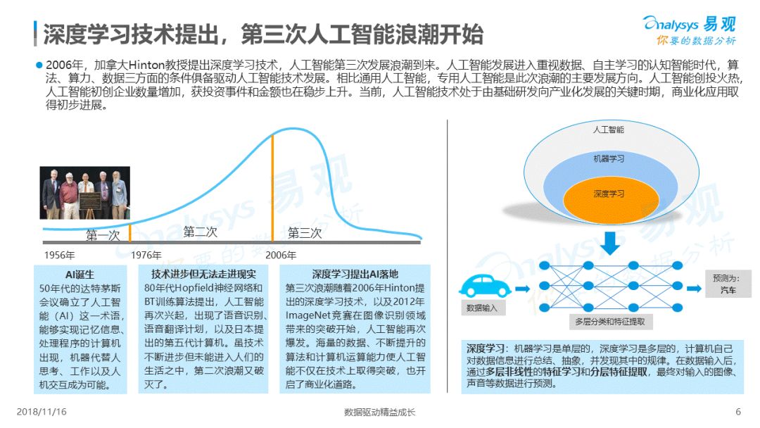 楊博華掛號(hào)