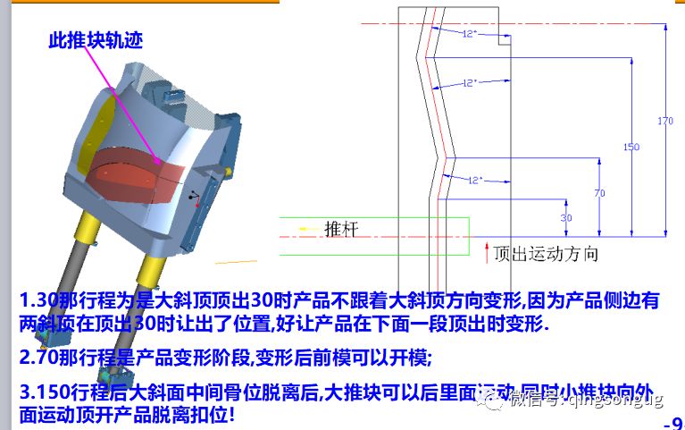 測量工具與脫模劑工作原理視頻