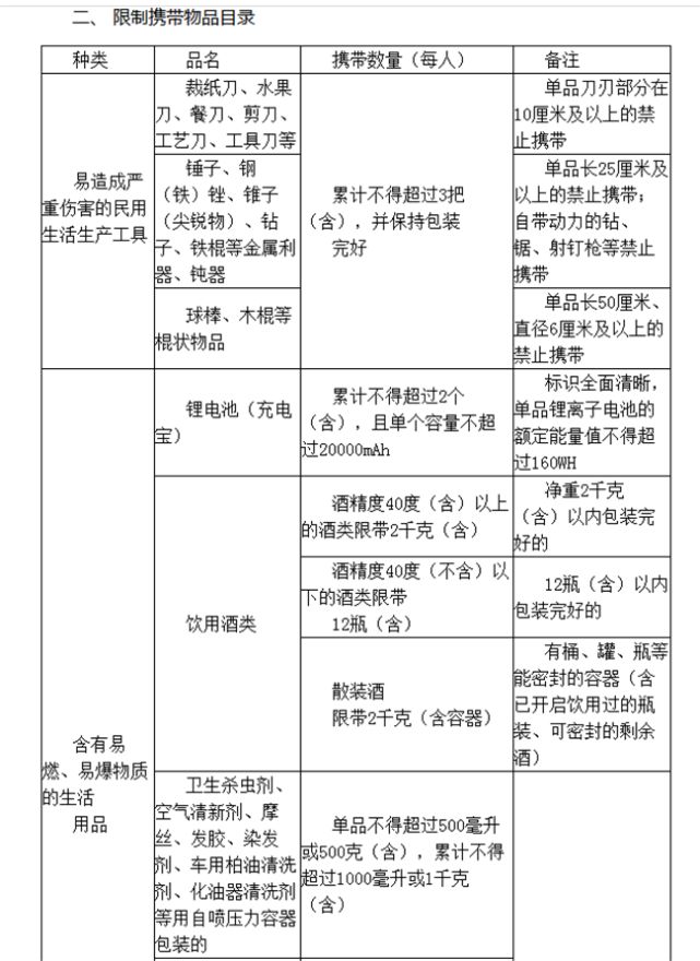 打火機和什么搭配