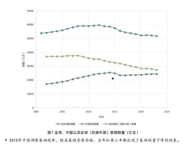 煙鍋有幾種