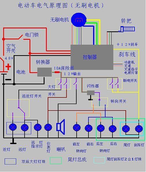 電動(dòng)車控制器跟充電有關(guān)系嗎,電動(dòng)車控制器與充電關(guān)系探究，基于數(shù)據(jù)支持的設(shè)計(jì)計(jì)劃_S72.79.62,安全解析策略_S11.58.76