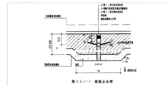 熱軋鋼帶是止水鋼板嗎,熱軋鋼帶與止水鋼板，解析關(guān)系及最新解答方案 UHD33.45.26,專業(yè)解析評(píng)估_精英版39.42.55