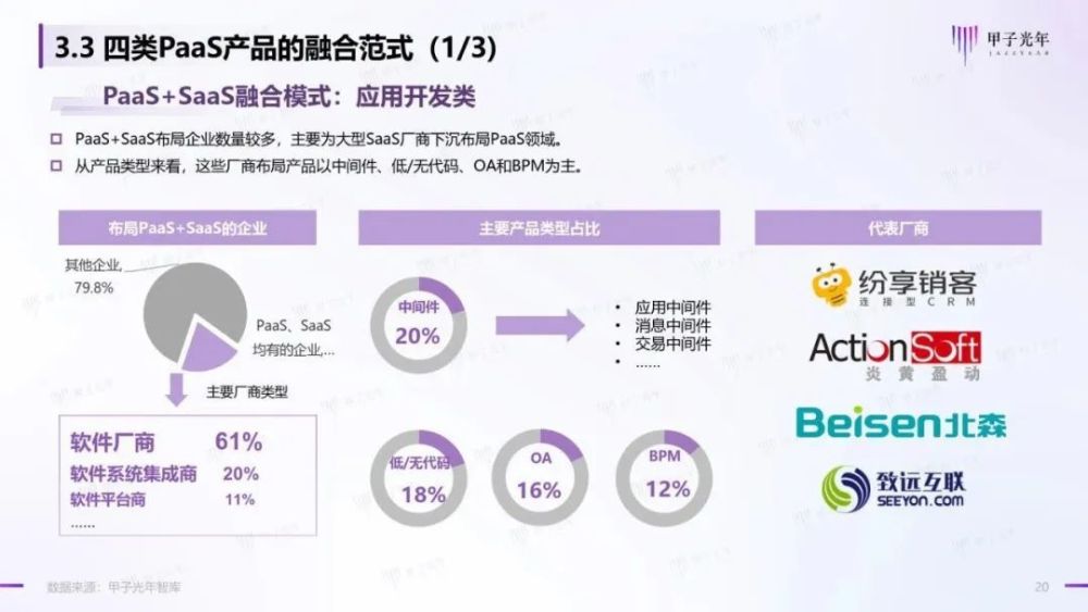 娛樂型無人機(jī),娛樂型無人機(jī)，全面應(yīng)用分析數(shù)據(jù)報(bào)告,高效實(shí)施設(shè)計(jì)策略_儲(chǔ)蓄版35.54.37