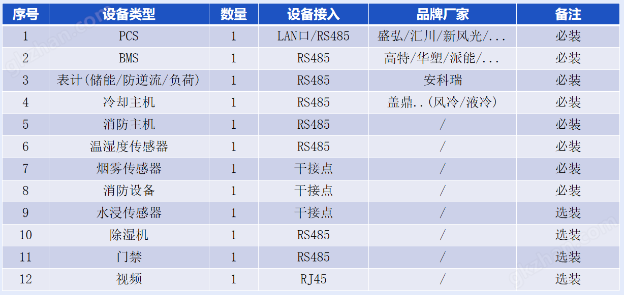 生理期圖片顏色