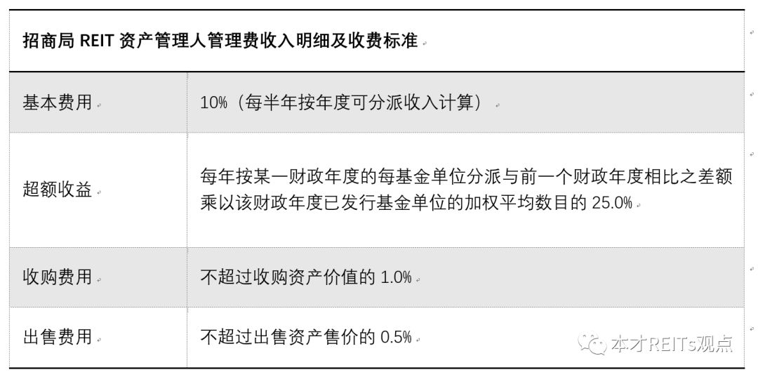 矯牙多少錢是一次付清嗎