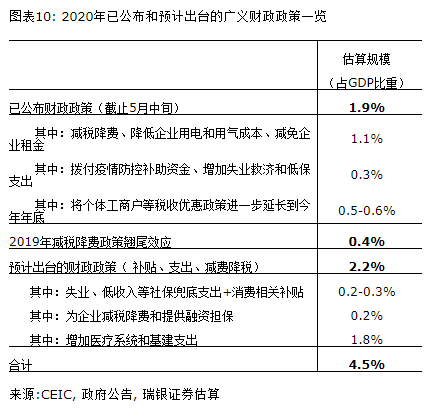 經(jīng)濟與軍事的關(guān)系的名言