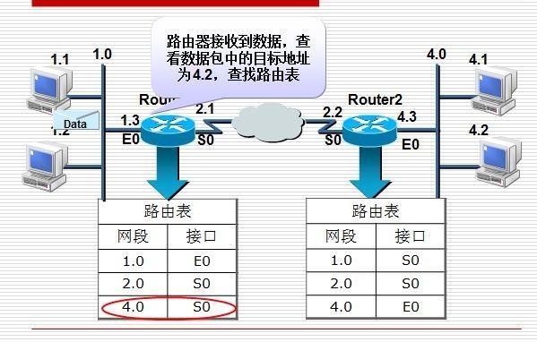 枕頭與濁度計(jì)監(jiān)測(cè)原理一樣嗎