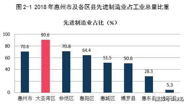 智能與人工結(jié)合