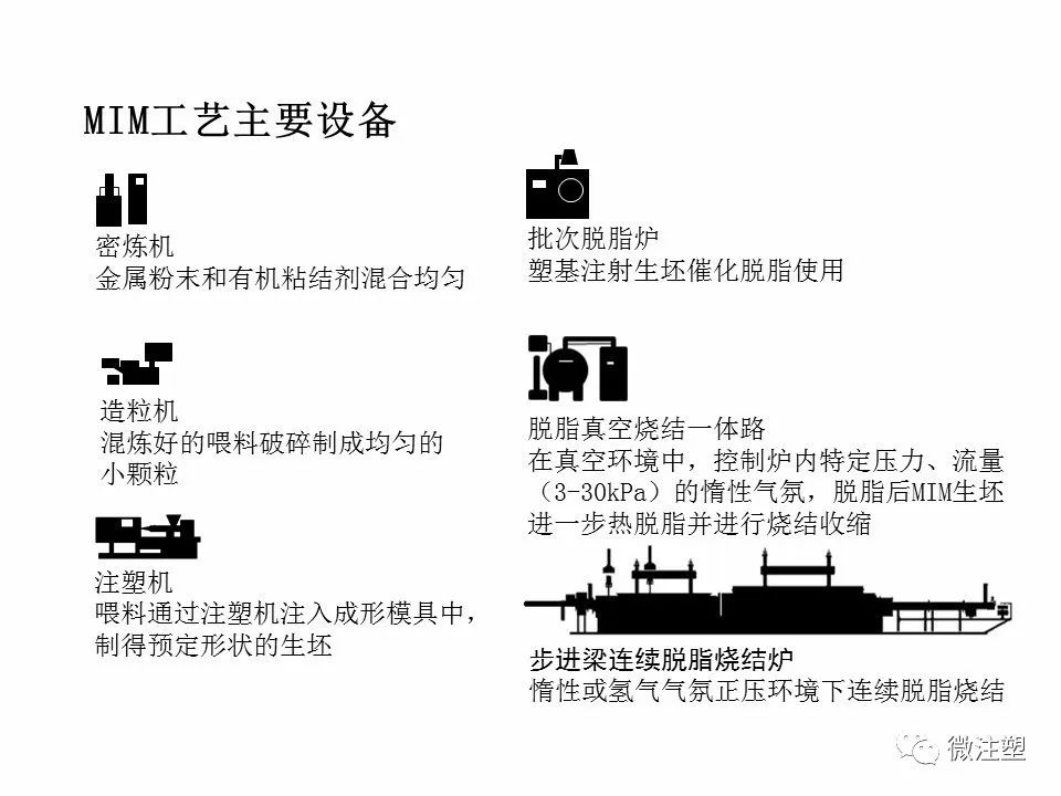 金屬粉末對人體有害嗎