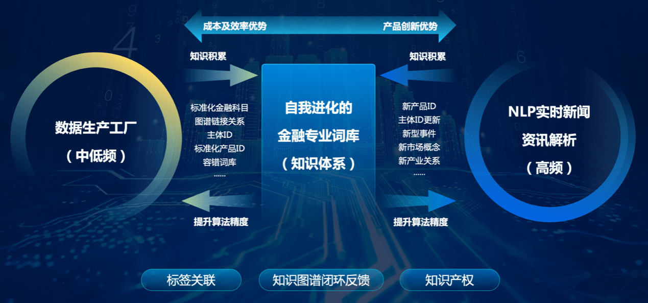 2025天天彩資料大全免費,關(guān)于未來數(shù)據(jù)資料收集與創(chuàng)新執(zhí)行設(shè)計的解析,快捷方案問題解決_Tizen80.74.18