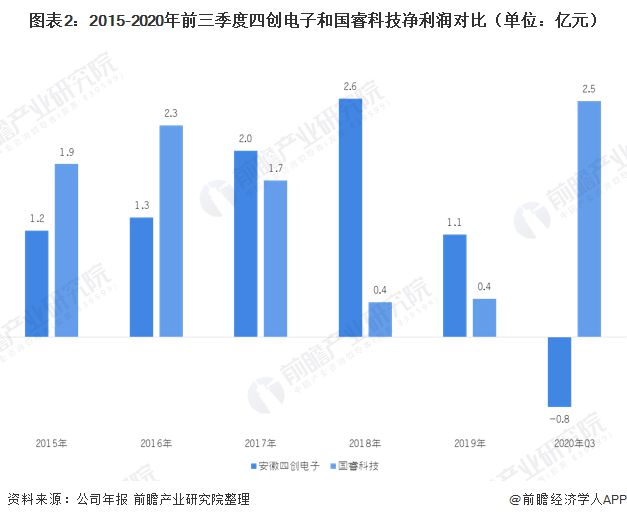 2024新奧正版資料免費,關(guān)于未來科技趨勢與資源分享，專業(yè)解析評估與免費獲取正版資料的指南（以2024新奧正版資料免費為關(guān)鍵詞）,可靠性策略解析_儲蓄版78.91.78