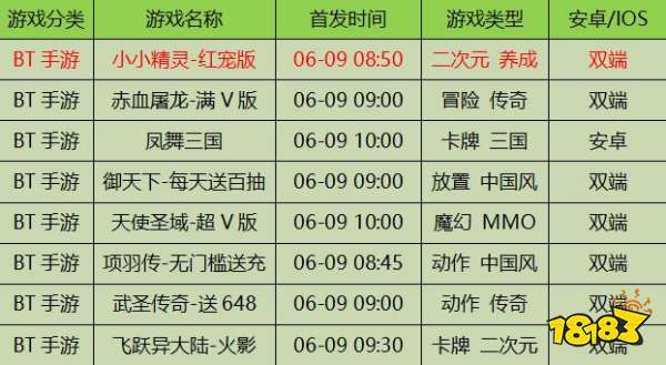 新2024年澳門天天開好彩,新澳門游戲計(jì)劃設(shè)計(jì)，以數(shù)據(jù)支持構(gòu)建未來的游戲藍(lán)圖（S72.79.62）,互動(dòng)策略評(píng)估_V55.66.85