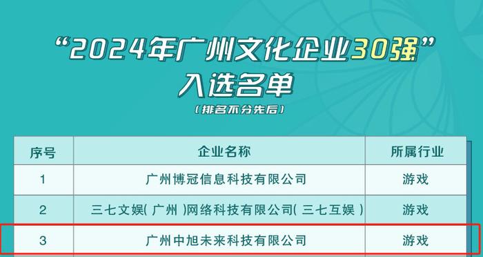 2024年天天開好彩資料,未來科技助力生活，2024年的日常與C版27.663的解答力量,社會責任方案執(zhí)行_挑戰(zhàn)款38.55