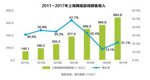 2024年天天彩免費資料,關(guān)于未來游戲行業(yè)發(fā)展趨勢的探討——以精細設(shè)計解析入門版為例（入門版關(guān)鍵詞，2024年天天彩免費資料）,實地數(shù)據(jù)解釋定義_特別版85.59.85