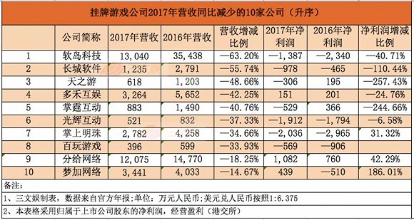 2024澳門天天開好彩大全2023,澳門游戲行業(yè)概覽與評(píng)估報(bào)告（以專業(yè)視角看待未來(lái)的趨勢(shì)）,創(chuàng)新性方案解析_XR34.30.30