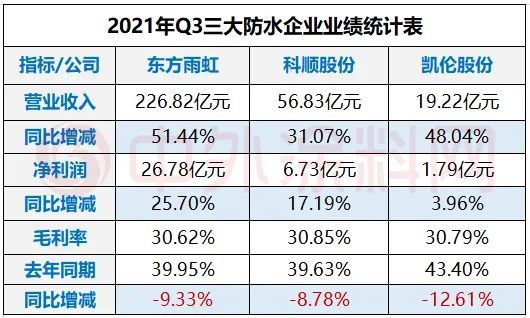 新澳彩2024全年免費(fèi)資料,新澳彩2024全年免費(fèi)資料分析與高速方案規(guī)劃——領(lǐng)航款48.13.17,實(shí)踐驗(yàn)證解釋定義_安卓76.56.66