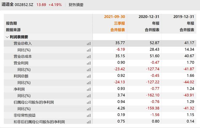 曾道道人資料免費(fèi)大全,曾道道人資料免費(fèi)大全及全面應(yīng)用分析數(shù)據(jù)——探索The37.83.49的神秘世界,動(dòng)態(tài)解讀說(shuō)明_vShop76.70.52