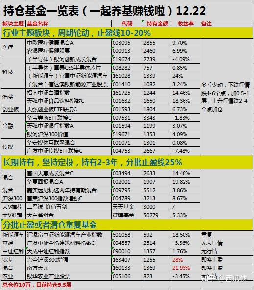 2025年新奧特開(kāi)獎(jiǎng)記錄查詢表,未來(lái)科技游戲新奧特開(kāi)獎(jiǎng)記錄查詢表動(dòng)態(tài)解讀及vShop應(yīng)用展望,實(shí)證說(shuō)明解析_復(fù)古版67.895