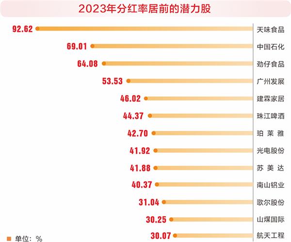 2025年香港資料大全,未來展望，2025年香港資料大全的專業(yè)評(píng)估與探索,權(quán)威詮釋推進(jìn)方式_tShop42.54.24