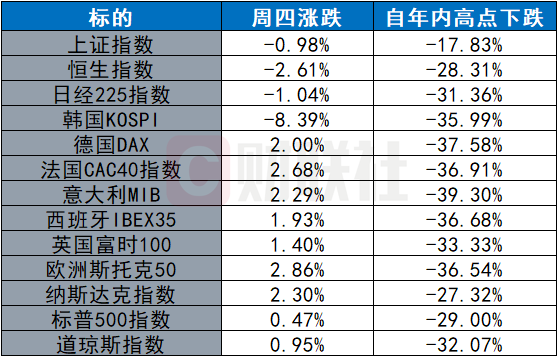 澳門一碼一碼100準(zhǔn)確 官方,澳門一碼一碼100%準(zhǔn)確預(yù)測，最新解答方案UHD 33.45.26揭秘與官方指南,專業(yè)解析評估_精英版39.42.55