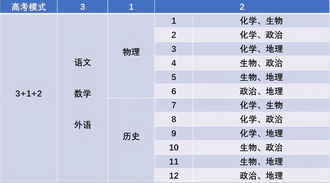 841995澳門(mén)跑狗圖2024年高手,未來(lái)跑狗圖規(guī)劃，高手的高速方案與領(lǐng)航策略,專家意見(jiàn)解析_6DM170.21