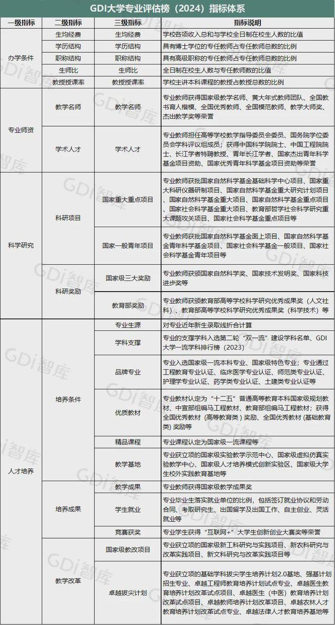 2025年1月7日 第26頁