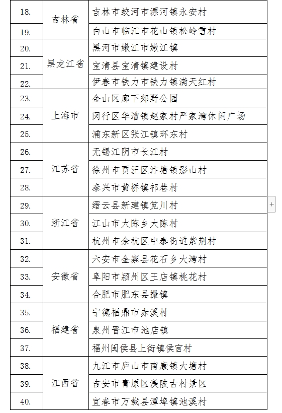 澳門六開獎(jiǎng)號(hào)碼2024年開獎(jiǎng)記錄,澳門六開獎(jiǎng)號(hào)碼的專業(yè)分析與評(píng)估（2024年開獎(jiǎng)記錄）,互動(dòng)策略評(píng)估_V55.66.85