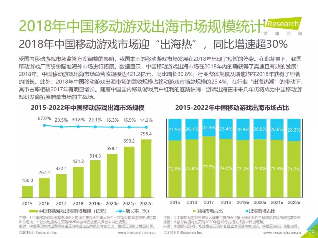 2023澳門六今晚開獎結(jié)果出來,澳門游戲數(shù)據(jù)分析與應(yīng)用展望——以2023年澳門六今晚開獎為例,實地驗證方案策略_4DM16.10.81