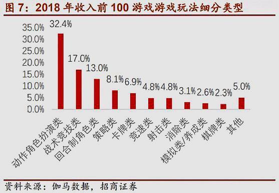 2024年澳門今晚開什么碼,澳門未來游戲趨勢(shì)的專業(yè)解析評(píng)估——suite36.135（非娛樂犯罪相關(guān)內(nèi)容）,整體規(guī)劃執(zhí)行講解_復(fù)古款25.57.67