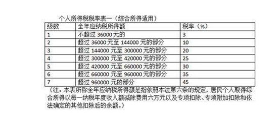 澳門最準(zhǔn)一碼100,澳門最新解答方案UHD33.45.26，探索未來的無限可能,迅速執(zhí)行計劃設(shè)計_mShop18.84.46