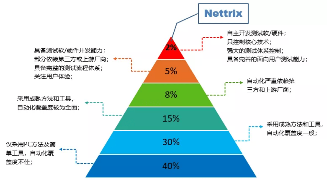 2024年澳門特馬今晚開碼,未來澳門特馬趨勢分析與創(chuàng)新計劃展望（不包含娛樂與犯罪內(nèi)容）,動態(tài)解讀說明_vShop76.70.52