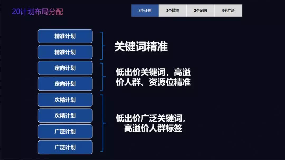 新澳門(mén)資料免費(fèi)資料大全2025,新澳門(mén)資料解析入門(mén)版，精細(xì)設(shè)計(jì)與未來(lái)發(fā)展展望,適用性方案解析_2D57.74.12