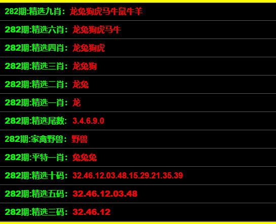 一碼一肖100準(zhǔn)確使用方法,一碼一肖，專(zhuān)家解析與準(zhǔn)確使用方法,快速計(jì)劃設(shè)計(jì)解答_ChromeOS90.44.97