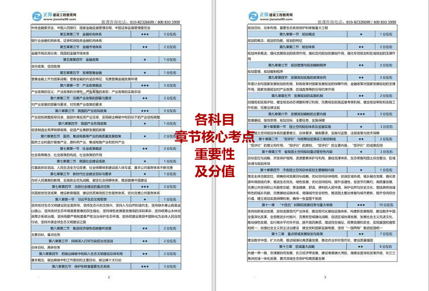 2025澳門精準正版資料大全,澳門精準正版資料大全與創(chuàng)新計劃分析,仿真技術(shù)方案實現(xiàn)_定制版6.22