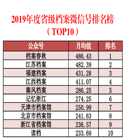 2025年天天開好彩資料,未來視角下的數(shù)據(jù)應用，全面分析2025年天天開好彩資料與The37.83.49現(xiàn)象,調(diào)整細節(jié)執(zhí)行方案_Kindle72.259