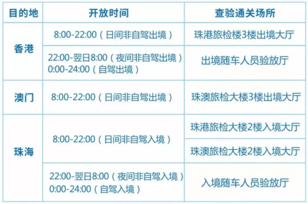 新澳最新最快資料22碼,新澳最新最快資料22碼與專(zhuān)業(yè)說(shuō)明評(píng)估，探索未來(lái)的數(shù)據(jù)世界,仿真技術(shù)方案實(shí)現(xiàn)_定制版6.22