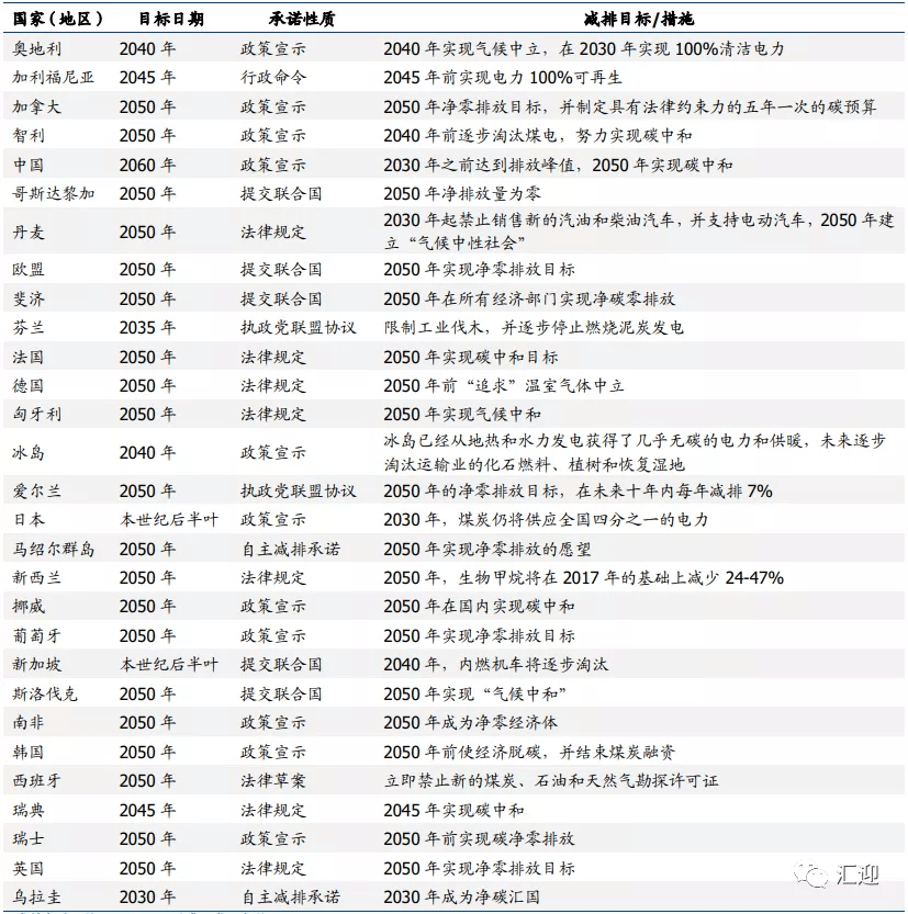 2025新澳正版免費資料,探索未來科技，基于新澳正版資料的全面應(yīng)用分析數(shù)據(jù)展望,高速方案規(guī)劃_領(lǐng)航款48.13.17